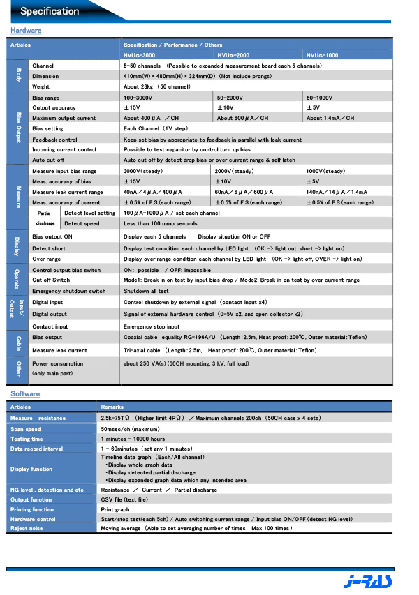 HVUα_2000V離子遷移試驗(yàn)裝置-4.jpg